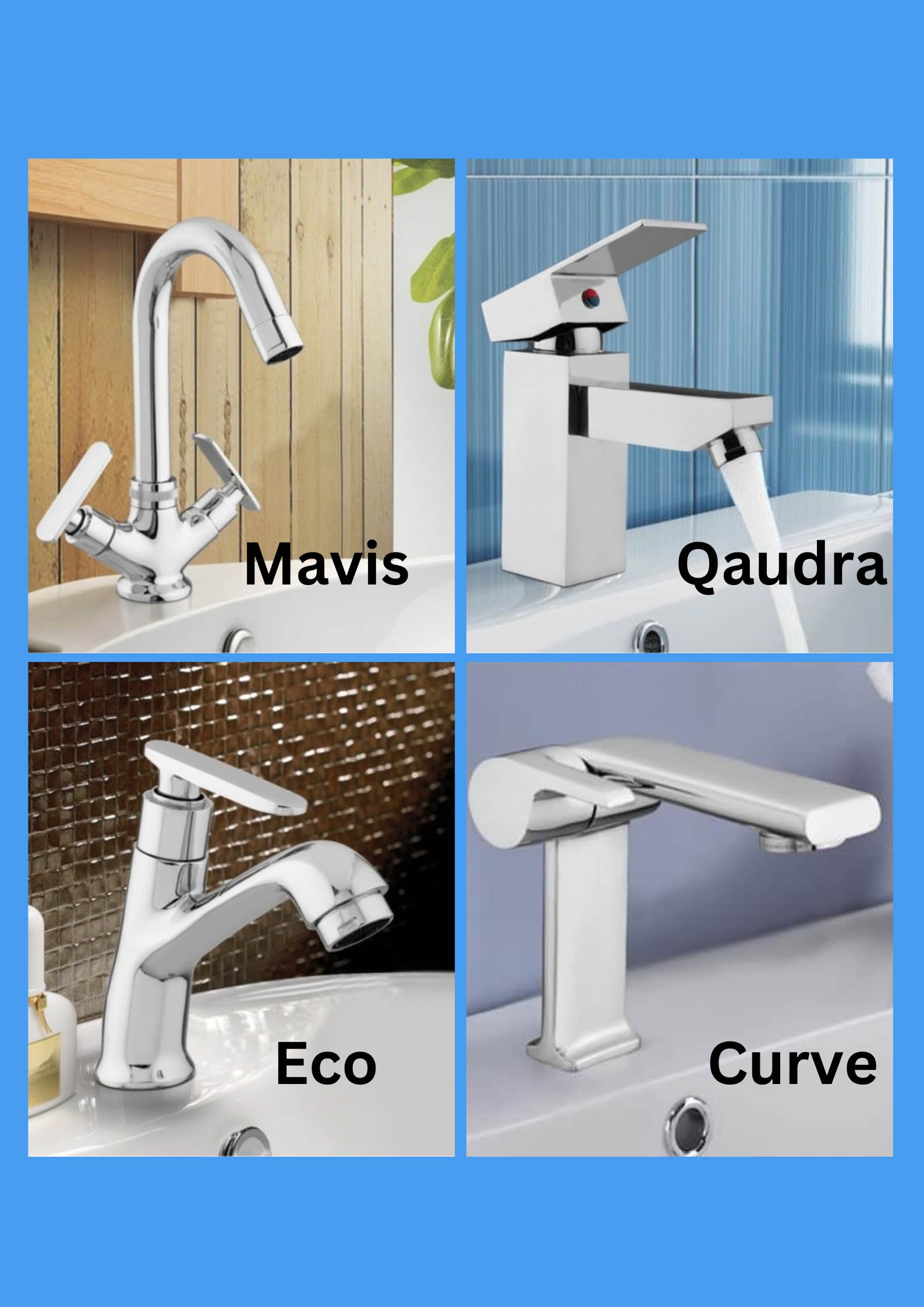 Marcoware