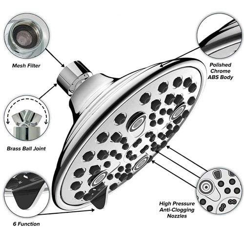 6 Inches Spa grade shower head (WITHOUT ARM), Multi-6 Mode with Mist, Massage, Rain, Chrome, Polished Finish - Marcoware