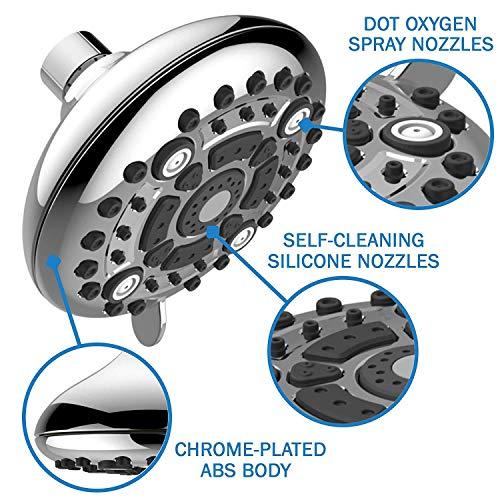 ABS 5 Inches Bathroom overhead Shower Head WITHOUT arm, Multifunction Rain Shower with Mist, Massage & Power Jet, Chrome, Polished Finish - Marcoware