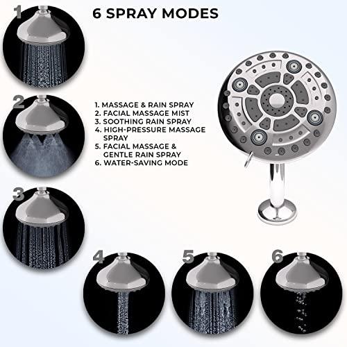 ABS 5 Inches Bathroom overhead Shower Head WITHOUT arm, Multifunction Rain Shower with Mist, Massage & Power Jet, Chrome, Polished Finish - Marcoware