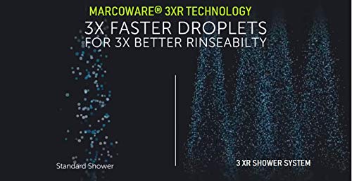 High Density Mist Jet ABS Shower Head 9 Inches Without Arm, Chrome, Polished Finish - Marcoware